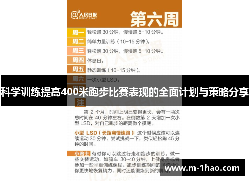 科学训练提高400米跑步比赛表现的全面计划与策略分享