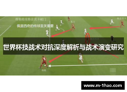 世界杯技战术对抗深度解析与战术演变研究