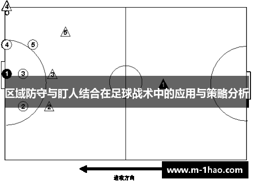 区域防守与盯人结合在足球战术中的应用与策略分析