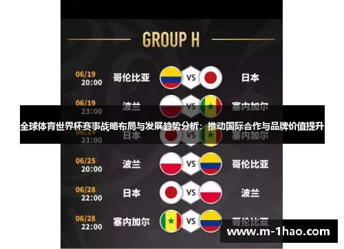 全球体育世界杯赛事战略布局与发展趋势分析：推动国际合作与品牌价值提升