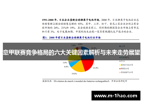 意甲联赛竞争格局的六大关键因素解析与未来走势展望