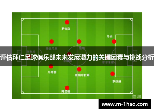 评估拜仁足球俱乐部未来发展潜力的关键因素与挑战分析