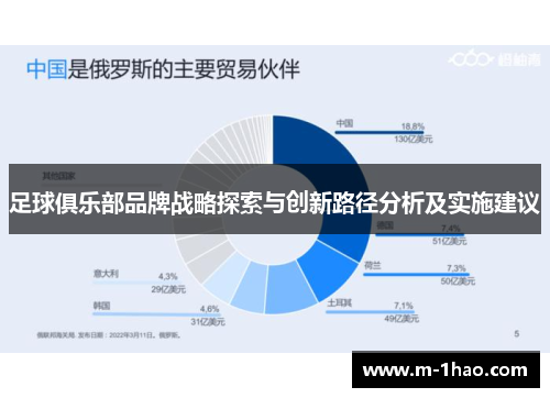 足球俱乐部品牌战略探索与创新路径分析及实施建议
