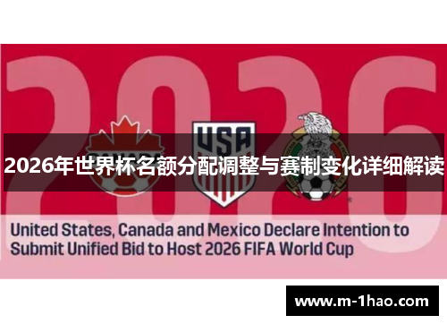 2026年世界杯名额分配调整与赛制变化详细解读