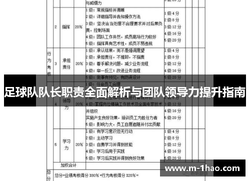 足球队队长职责全面解析与团队领导力提升指南