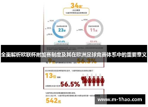 全面解析欧联杯附加赛制度及其在欧洲足球竞赛体系中的重要意义